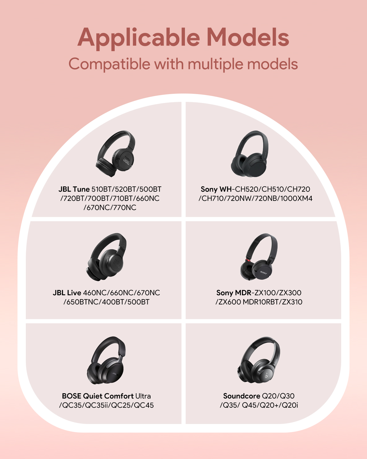 Kopfhörerhülle für Beats Studi – Beats Headphone Solo 4 Bewertung und Preis