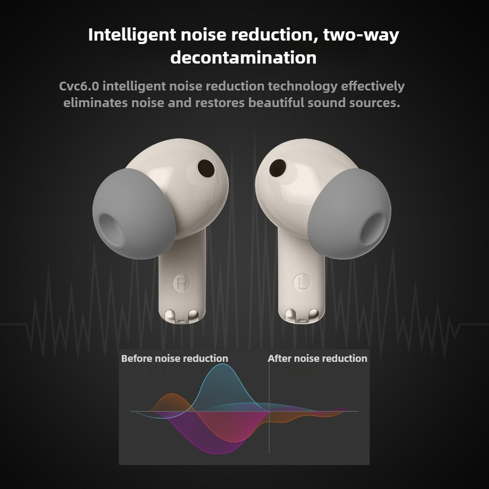 OKOP AI-Headset, kabelloses Bl – Noise Cancelling Headphone Bewertung und Preis