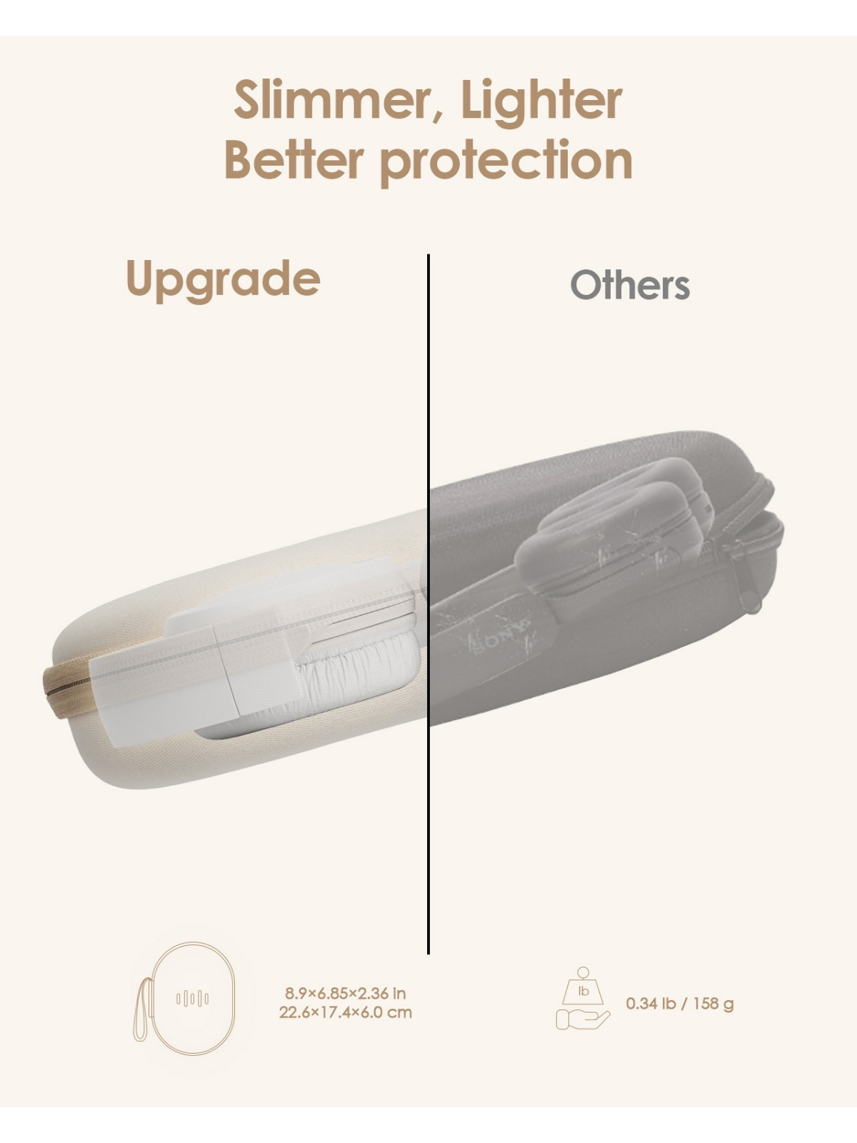 Halb-Faltbare Kopfhörer-Hartsc – Headphone Case Hard Bewertung und Preis