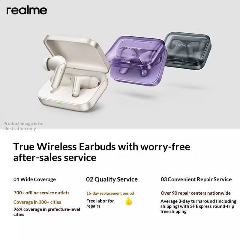 Original realme Buds Air 7 52d – Noise Cancelling Headphone Bewertung und Preis